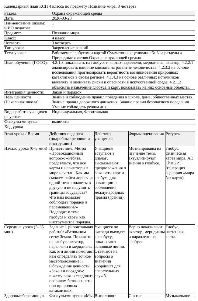 КСП Познание мира 4 класс 3 четверть Работаем с глобусом и картой (урок 2)