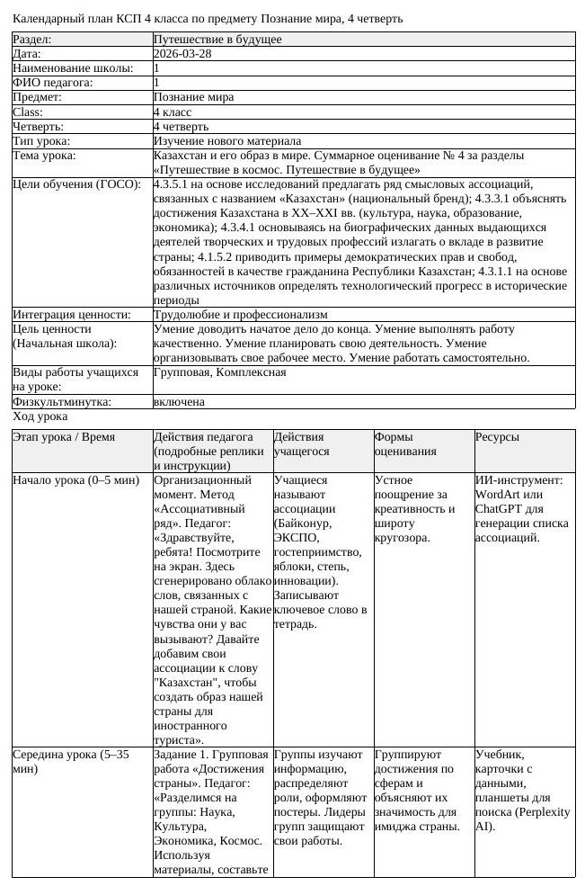 КСП Познание мира 4 класс 4 четверть Казахстан и его образ в мире