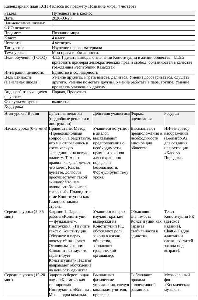 КСП Познание мира 4 класс 4 четверть Мои права и обязанности (урок 1)