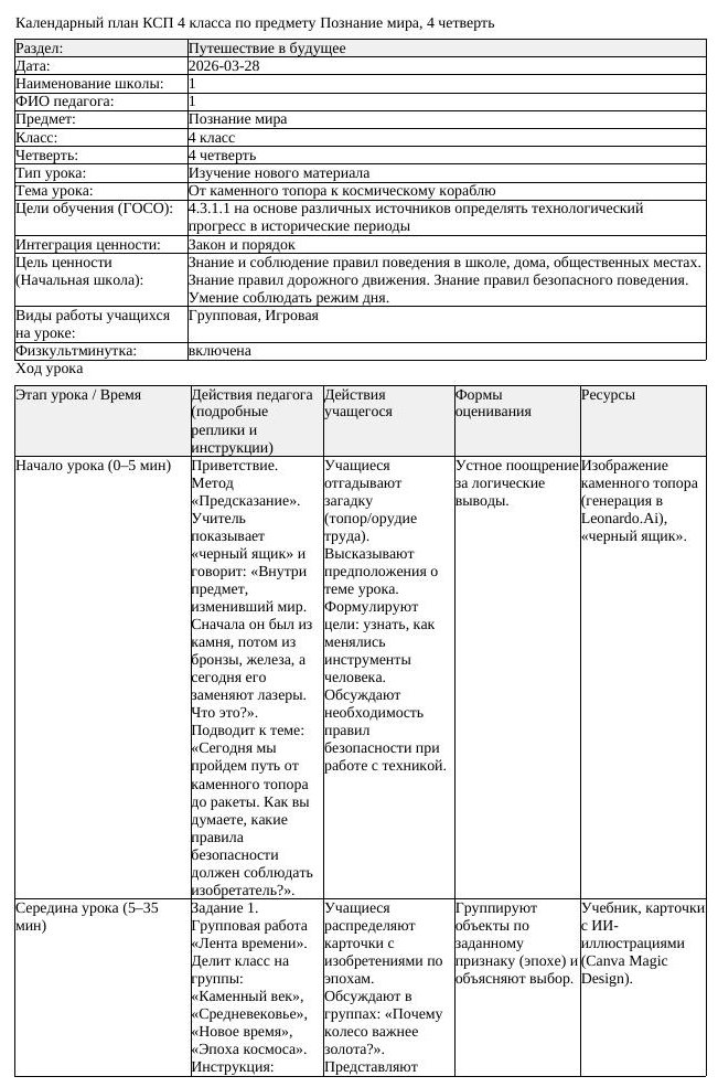 КСП Познание мира 4 класс 4 четверть От каменного топора к космическому