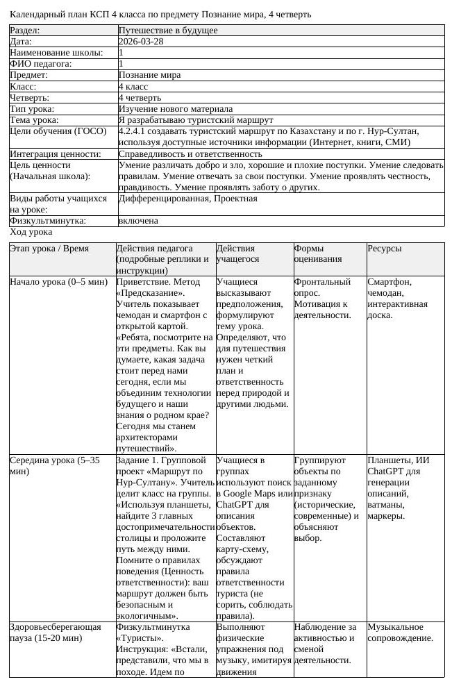 КСП Познание мира 4 класс 4 четверть Я разрабатываю туристский маршрут (урок 1)