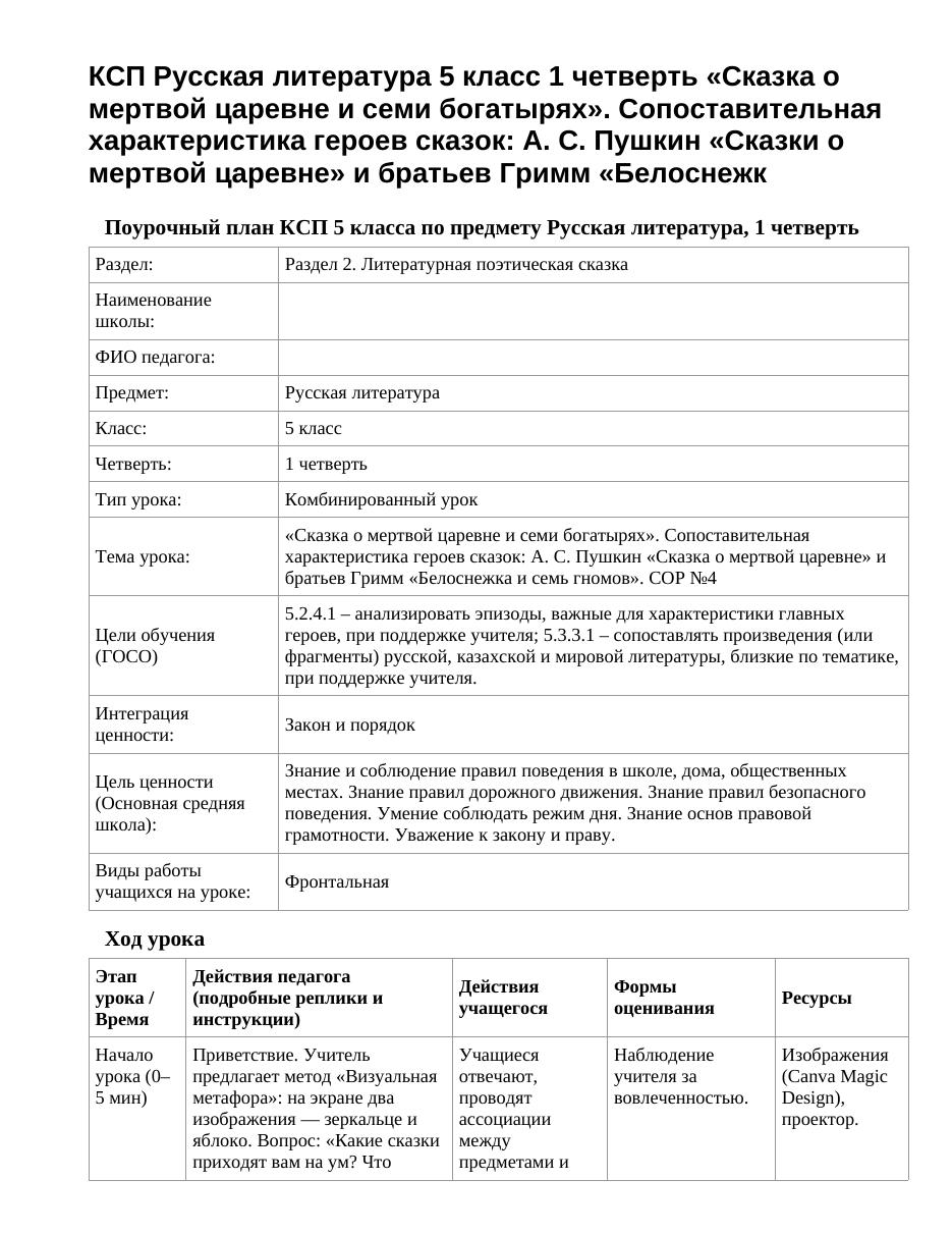 КСП Русская литература 5 класс 1 четверть «Сказка о мертвой царевне и семи богатырях». Сопоставительная характеристика героев сказок: А. С. Пушкин «Сказки о мертвой царевне» и братьев Гримм «Белоснежк