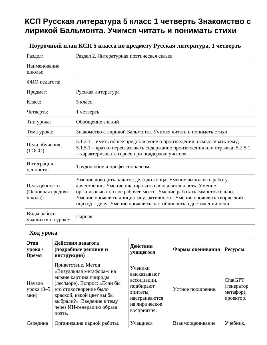 КСП Русская литература 5 класс 1 четверть Знакомство с лирикой Бальмонта. Учимся читать и понимать стихи