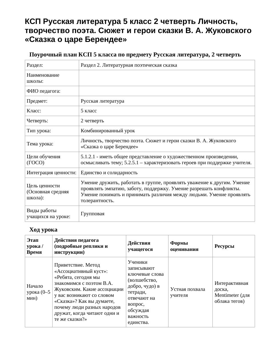 КСП Русская литература 5 класс 2 четверть Личность, творчество поэта. Сюжет и герои сказки В. А. Жуковского «Сказка о царе Берендее»