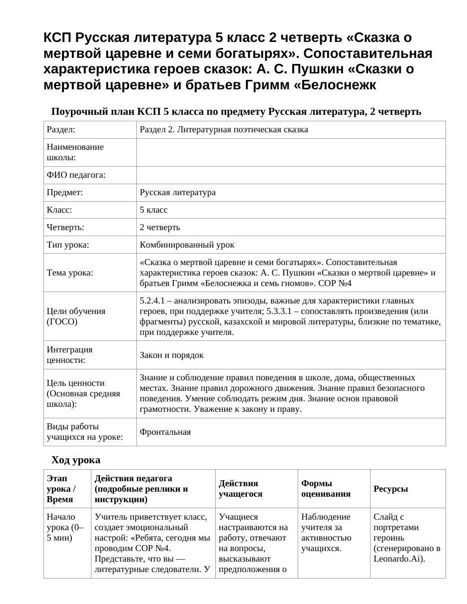 КСП Русская литература 5 класс 2 четверть «Сказка о мертвой царевне и семи богатырях». Сопоставительная характеристика героев сказок: А. С. Пушкин «Сказки о мертвой царевне» и братьев Гримм «Белоснежк