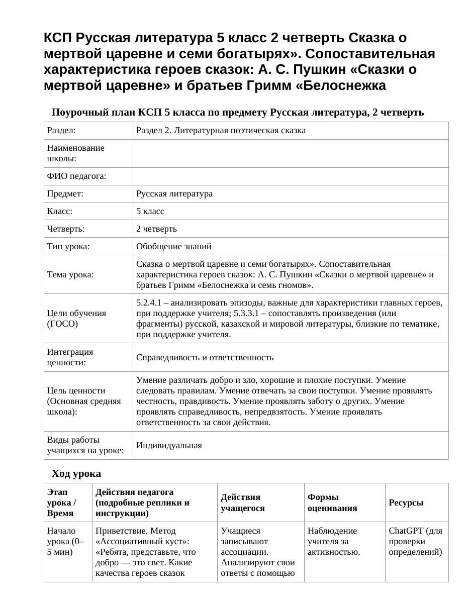 КСП Русская литература 5 класс 2 четверть Сказка о мертвой царевне и семи богатырях». Сопоставительная характеристика героев сказок: А. С. Пушкин «Сказки о мертвой царевне» и братьев Гримм «Белоснежка