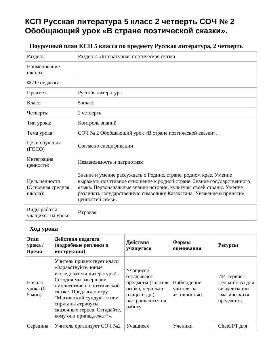 КСП Русская литература 5 класс 2 четверть СОЧ № 2 Обобщающий урок «В стране поэтической сказки».