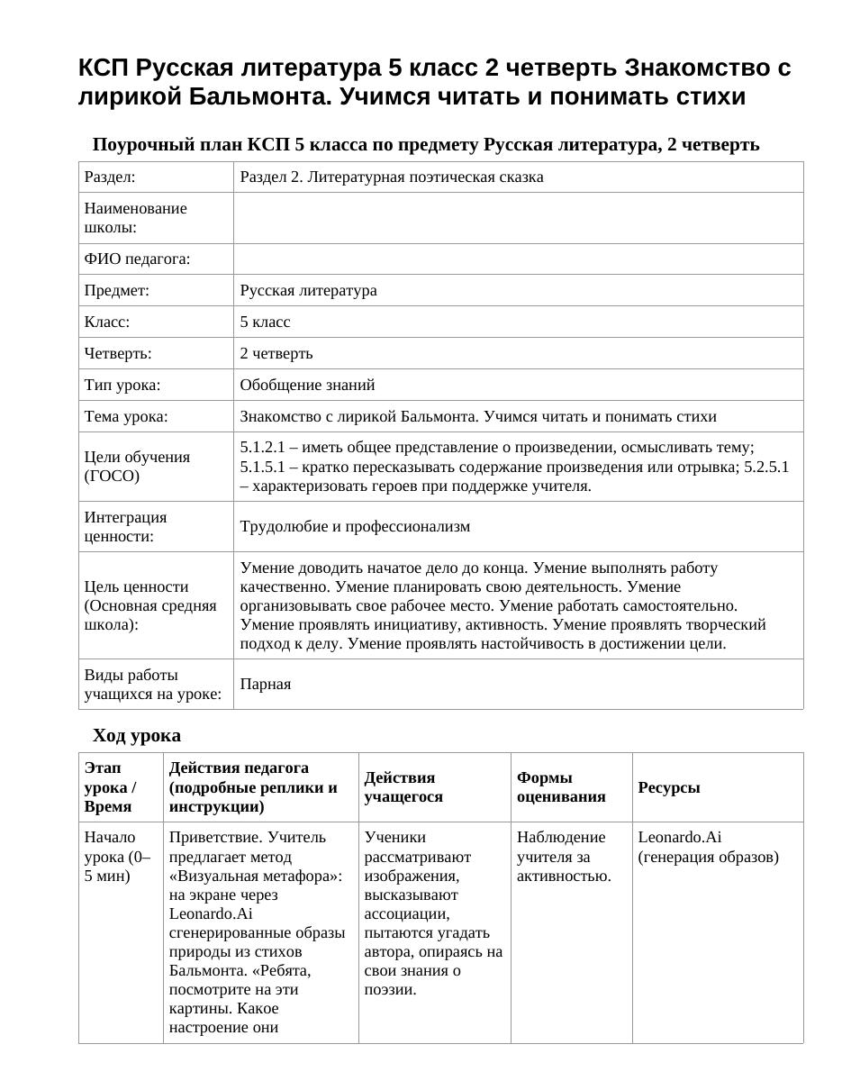 КСП Русская литература 5 класс 2 четверть Знакомство с лирикой Бальмонта. Учимся читать и понимать стихи
