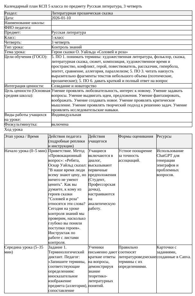 КСП Русская литература 5 класс 3 четверть Герои сказки О Уайльда Соловей