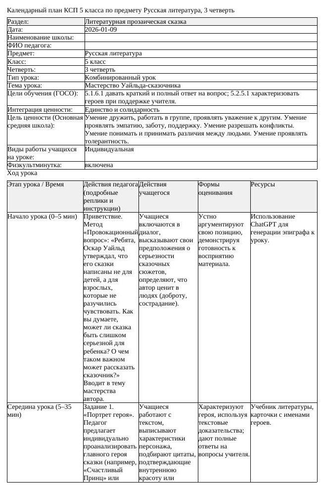 КСП Русская литература 5 класс 3 четверть Мастерство Уайльда сказочника