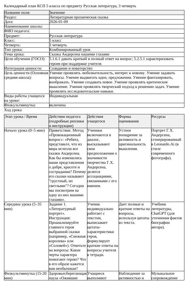 КСП Русская литература 5 класс 3 четверть Сказка Андерсена нашими