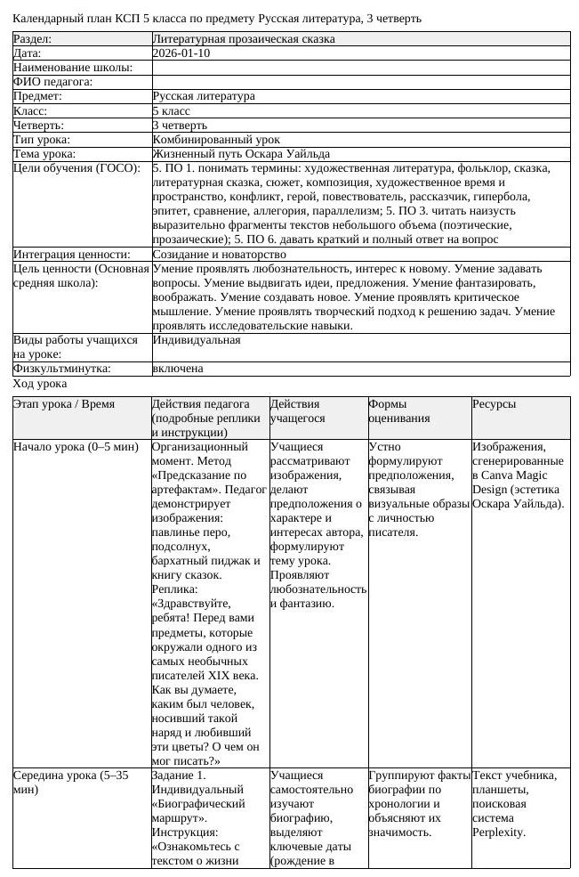 КСП Русская литература 5 класс 3 четверть Жизненный путь Оскара Уайльда
