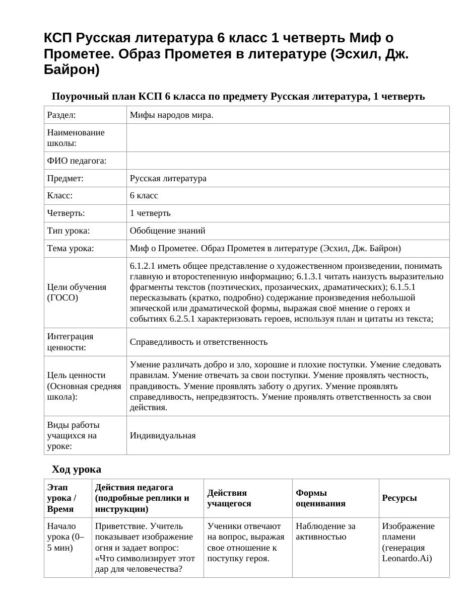 КСП Русская литература 6 класс 1 четверть Миф о Прометее. Образ Прометея в литературе (Эсхил, Дж. Байрон)