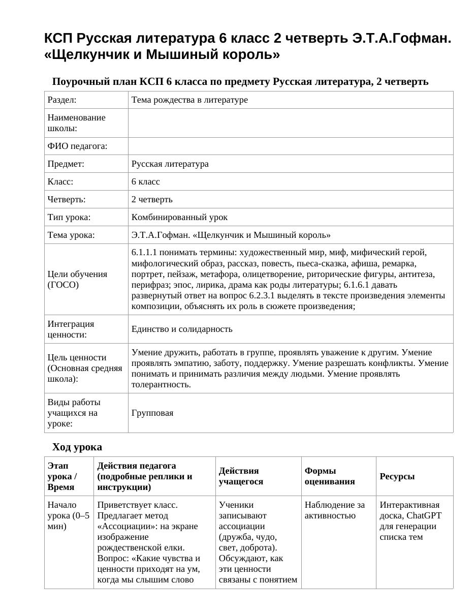 КСП Русская литература 6 класс 2 четверть Э.Т.А.Гофман. «Щелкунчик и Мышиный король»