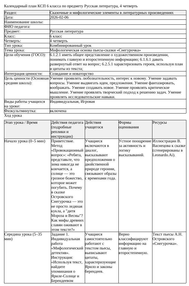КСП Русская литература 6 класс 4 четверть Мифологическая основа пьесы