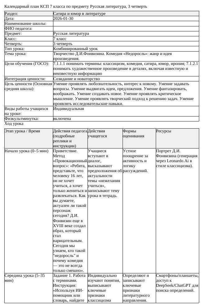 КСП Русская литература 7 класс 3 четверть Творчество Д И Фонвизина