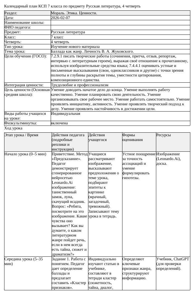 КСП Русская литература 7 класс 4 четверть Баллада как жанр Личность