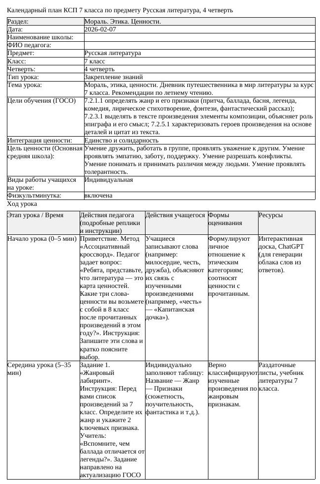 КСП Русская литература 7 класс 4 четверть Мораль этика ценности Дневник