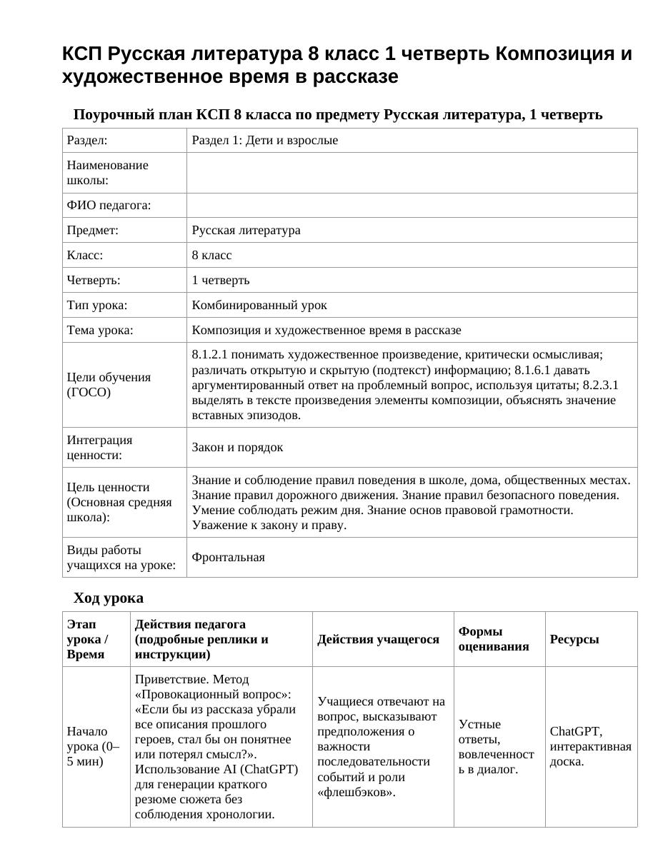 КСП Русская литература 8 класс 1 четверть Композиция и художественное время в рассказе