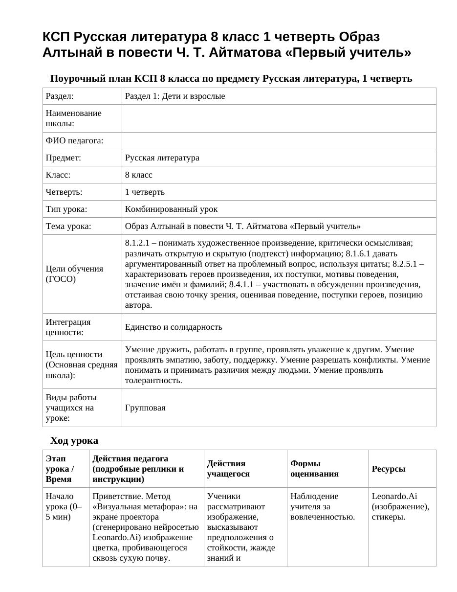 КСП Русская литература 8 класс 1 четверть Образ Алтынай в повести Ч. Т. Айтматова «Первый учитель»