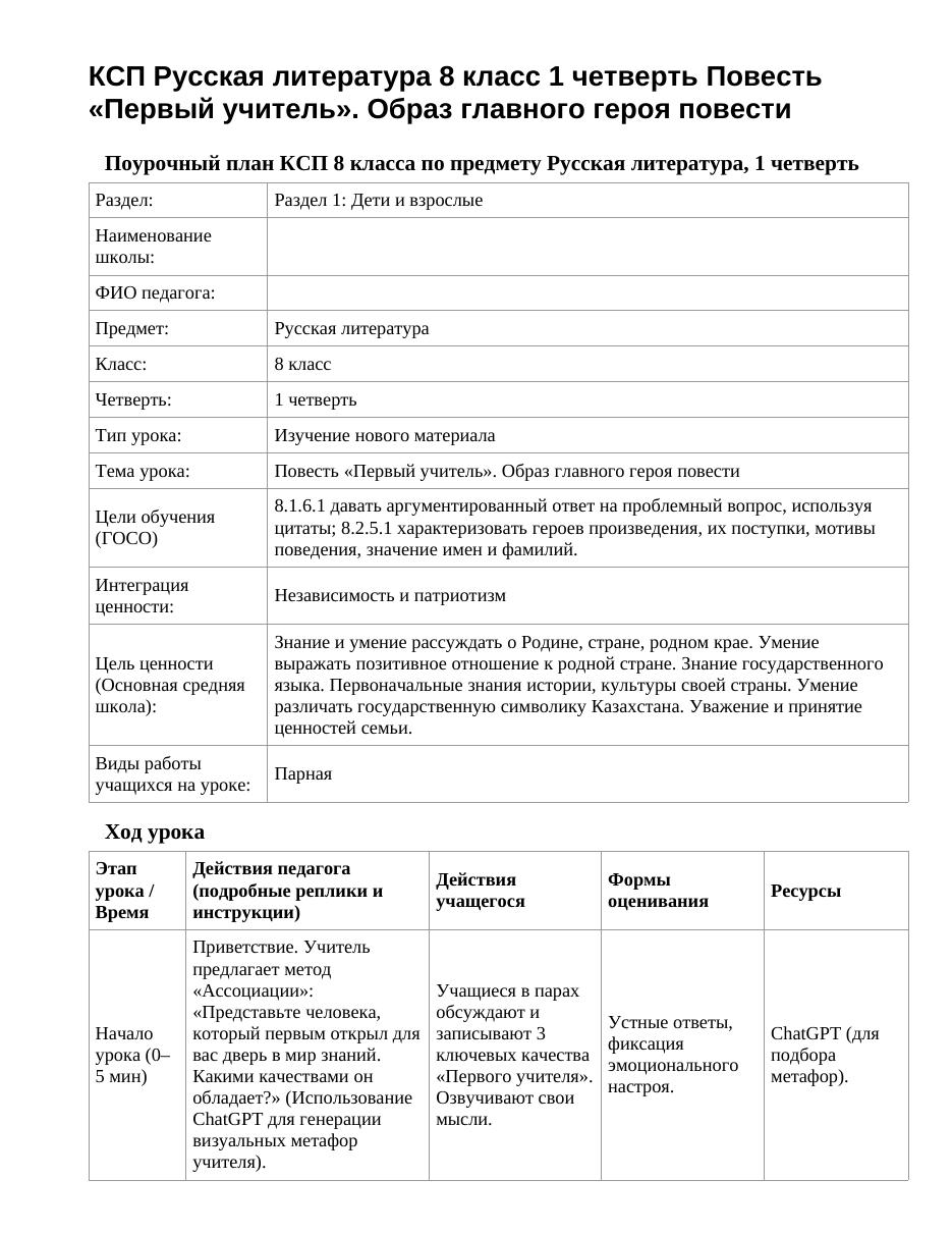 КСП Русская литература 8 класс 1 четверть Повесть «Первый учитель». Образ главного героя повести