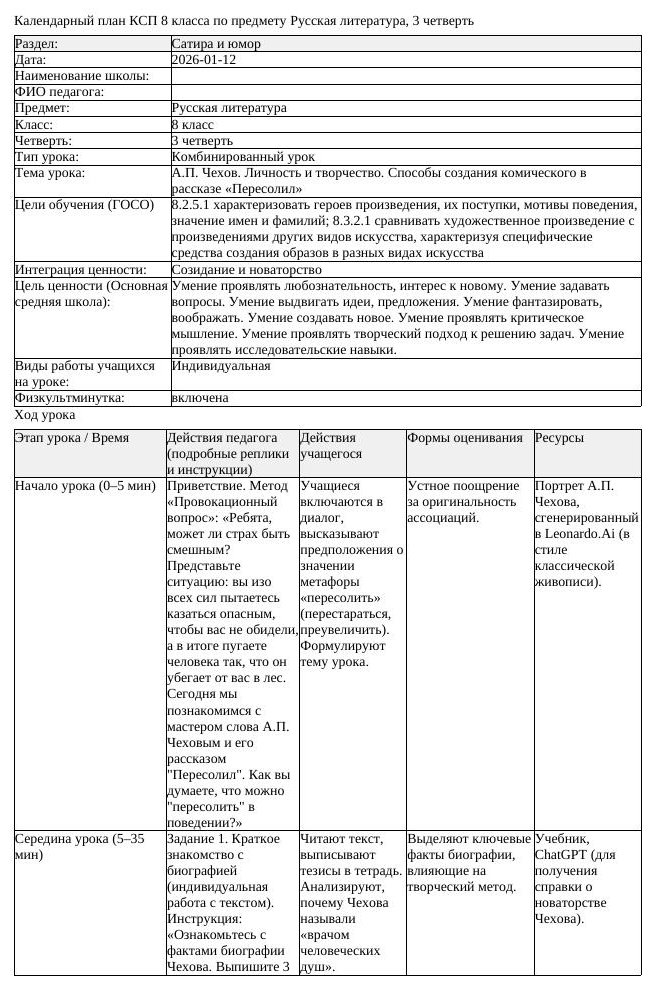 КСП Русская литература 8 класс 3 четверть А П Чехов Личность и творчество