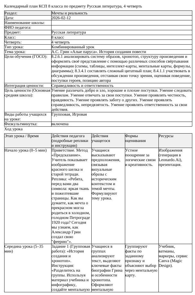 КСП Русская литература 8 класс 4 четверть А С Грин Алые паруса История