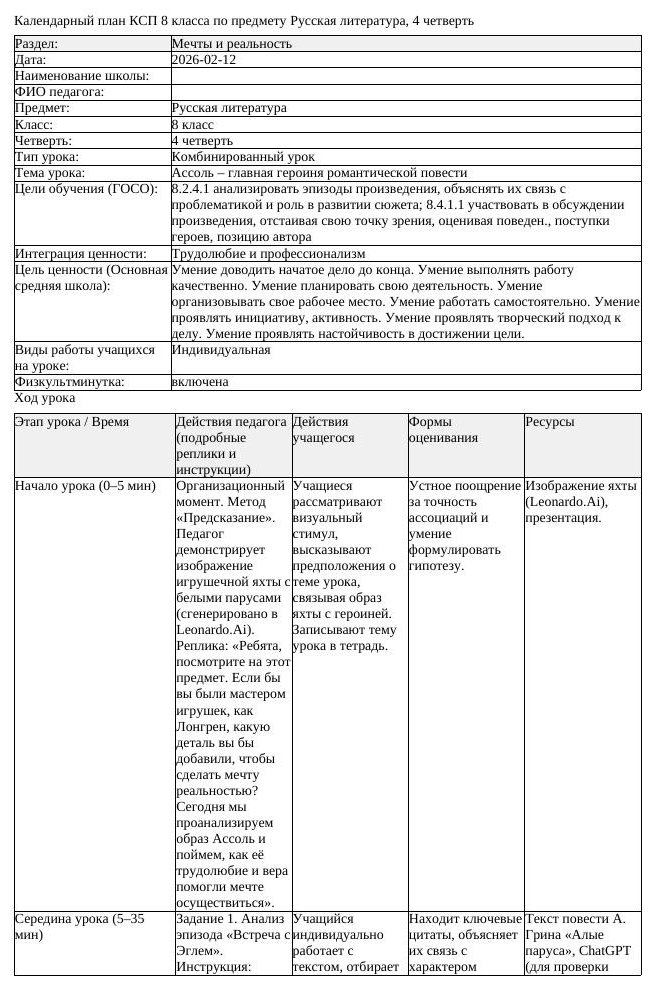 КСП Русская литература 8 класс 4 четверть Ассоль главная героиня романтическо