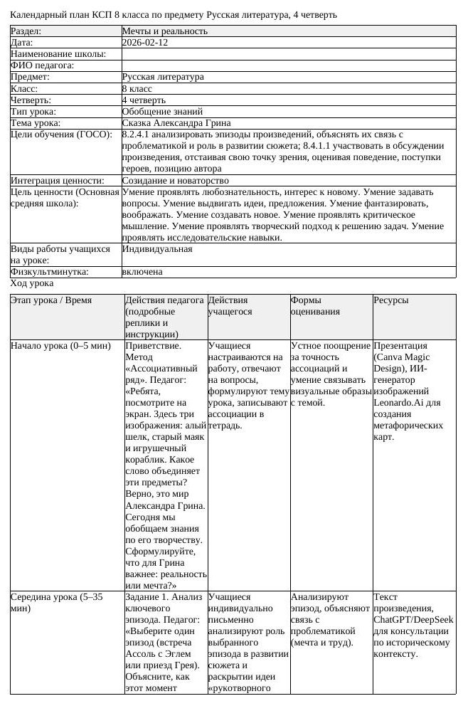 КСП Русская литература 8 класс 4 четверть Сказка Александра Грина