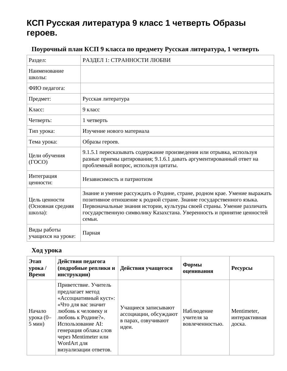 КСП Русская литература 9 класс 1 четверть Образы героев.
