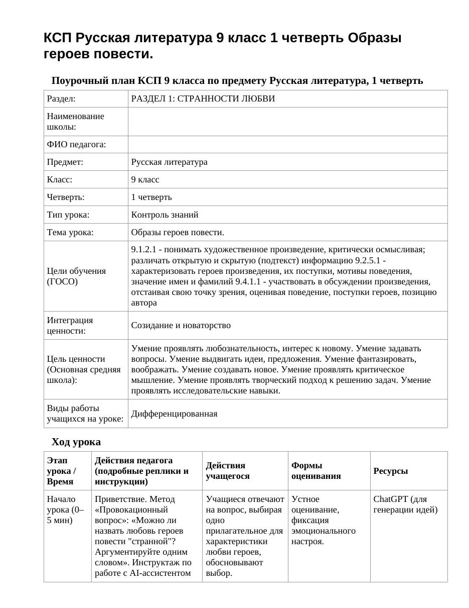 КСП Русская литература 9 класс 1 четверть Образы героев повести.