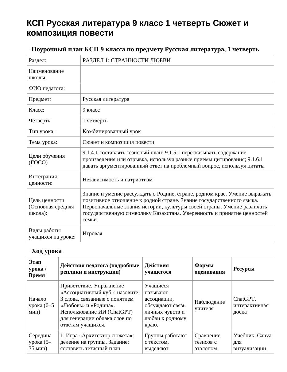 КСП Русская литература 9 класс 1 четверть Сюжет и композиция повести