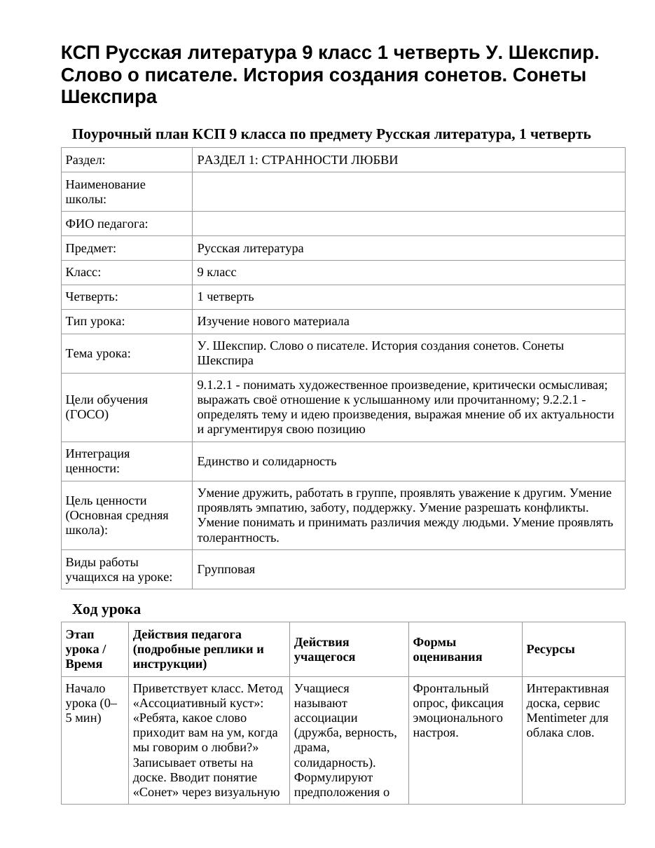 КСП Русская литература 9 класс 1 четверть У. Шекспир. Слово о писателе. История создания сонетов. Сонеты Шекспира