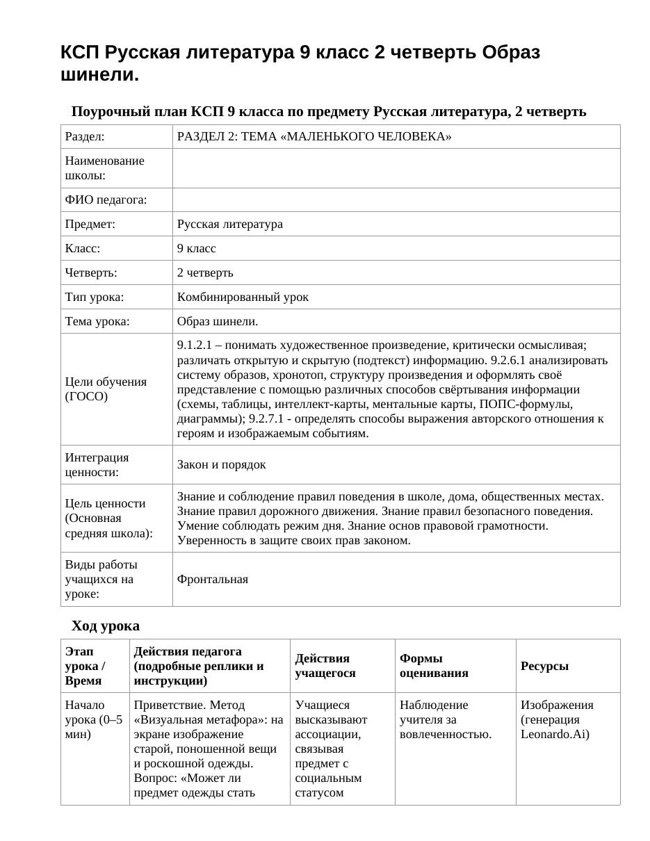 КСП Русская литература 9 класс 2 четверть Образ шинели.
