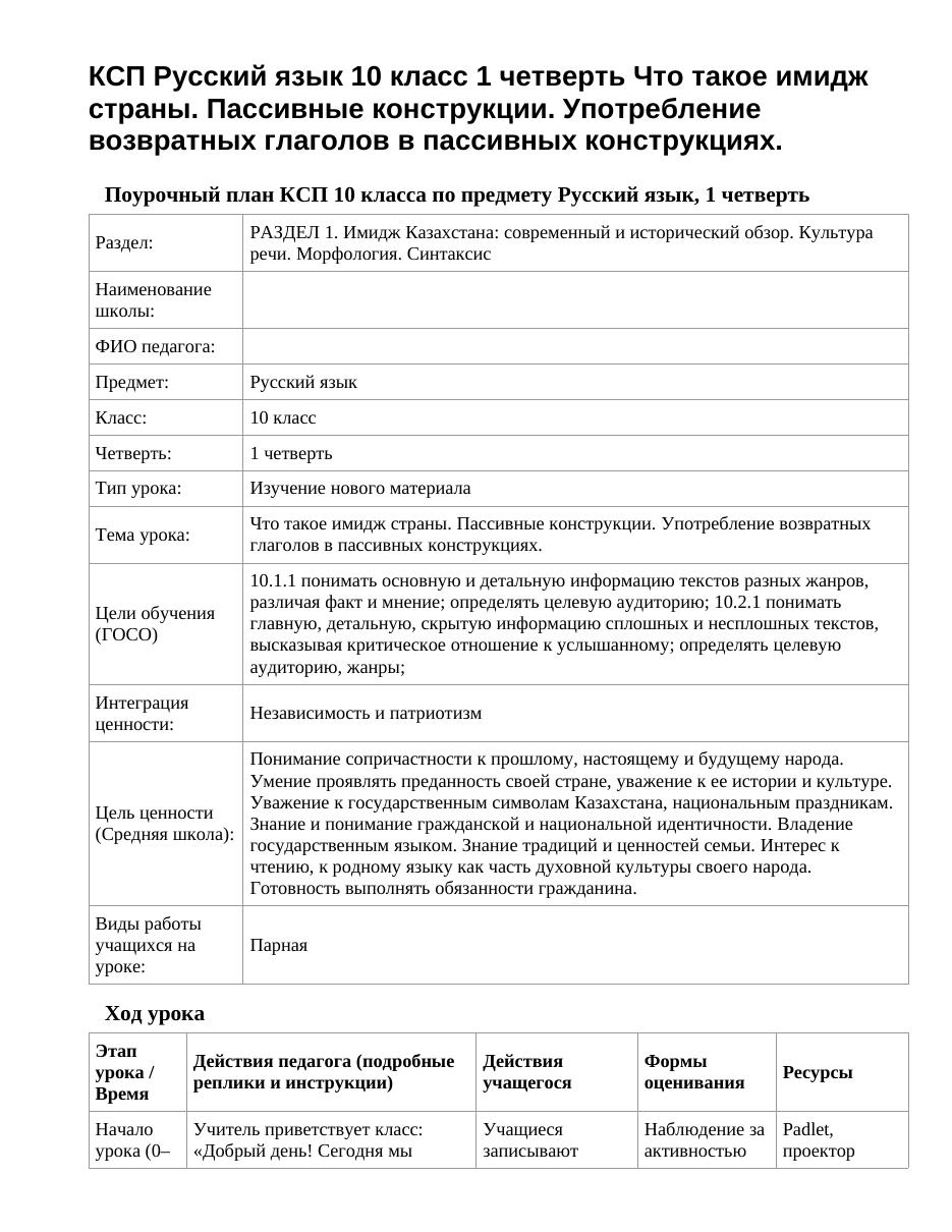 КСП Русский язык 10 класс 1 четверть Что такое имидж страны. Пассивные конструкции. Употребление возвратных глаголов в пассивных конструкциях.