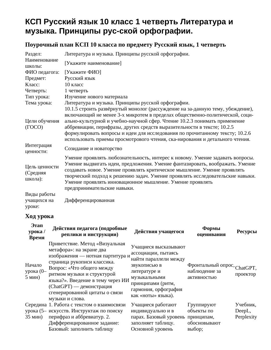 КСП Русский язык 10 класс 1 четверть Литература и музыка. Принципы рус-ской орфографии.