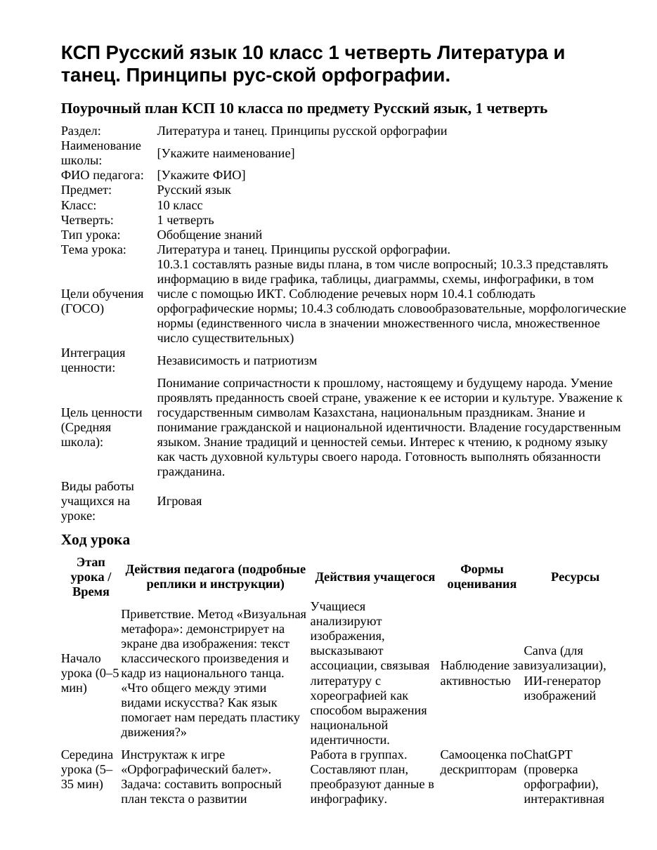 КСП Русский язык 10 класс 1 четверть Литература и танец. Принципы рус-ской орфографии.