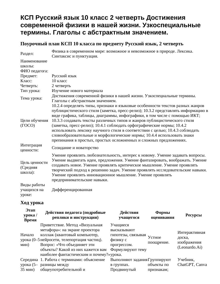 КСП Русский язык 10 класс 2 четверть Достижения современной физики в нашей жизни. Узкоспециальные термины. Глаголы с абстрактным значением.
