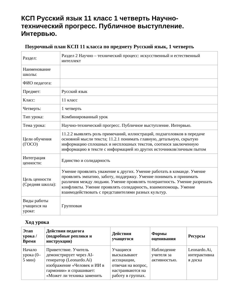 КСП Русский язык 11 класс 1 четверть Научно-технический прогресс. Публичное выступление. Интервью.