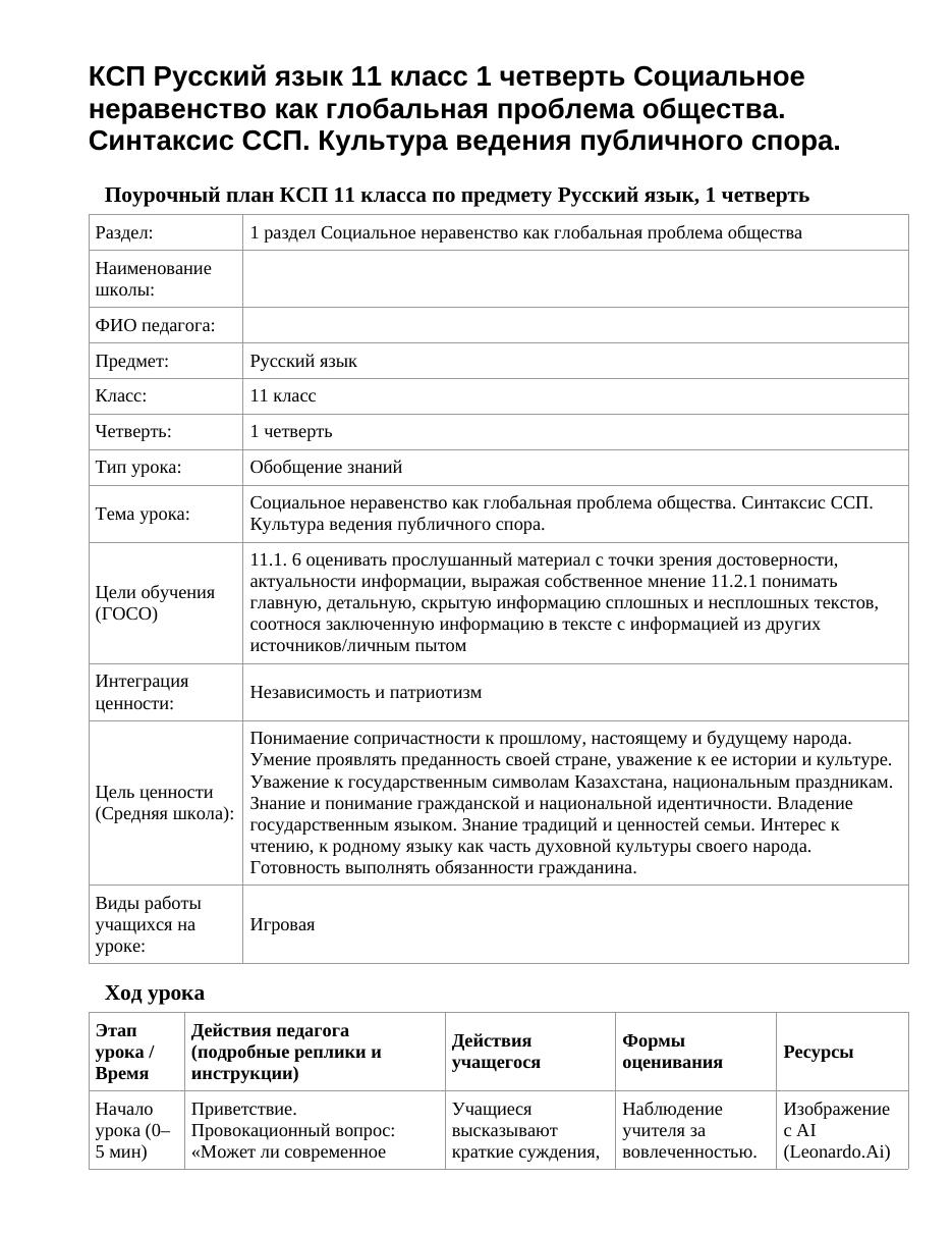 КСП Русский язык 11 класс 1 четверть Социальное неравенство как глобальная проблема общества. Синтаксис ССП. Культура ведения публичного спора.