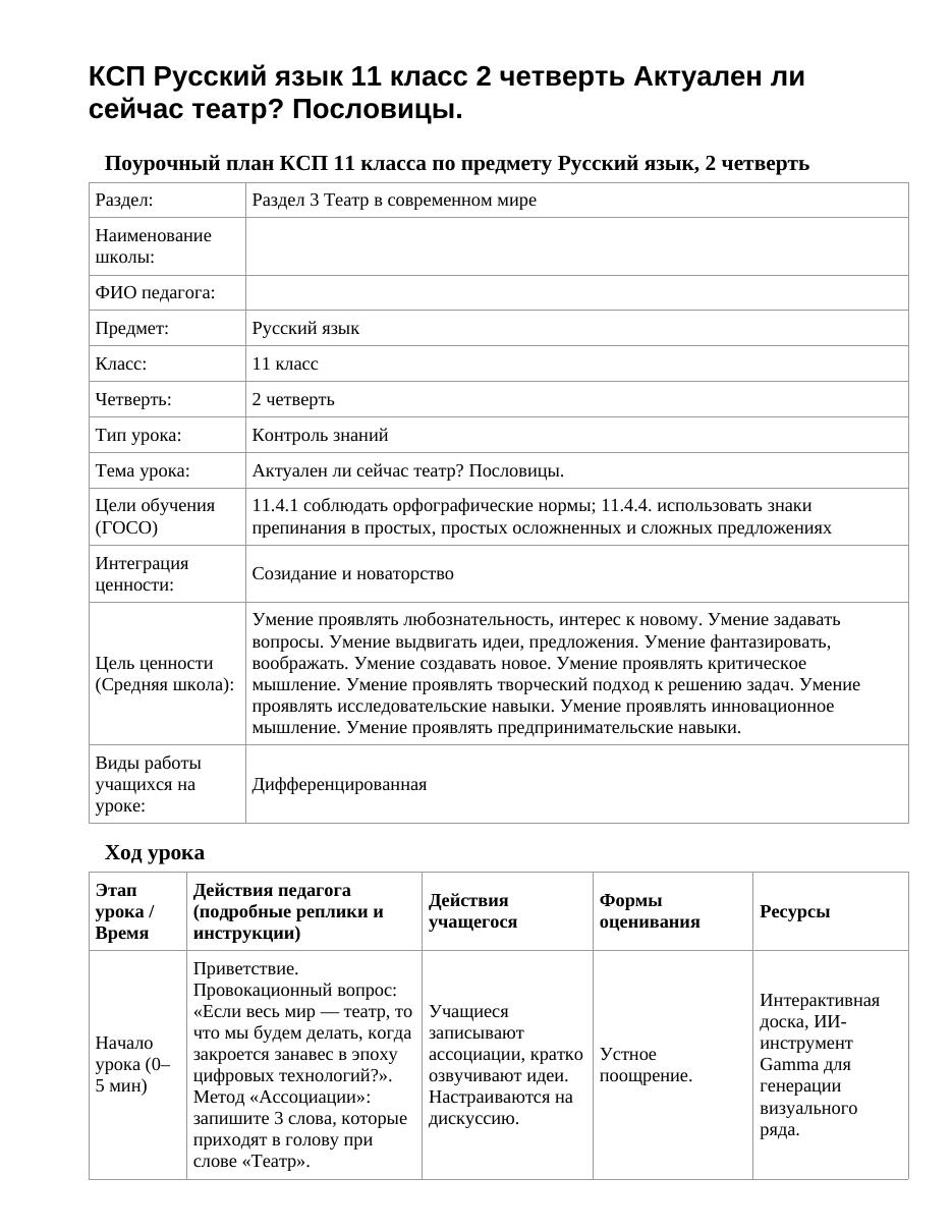 КСП Русский язык 11 класс 2 четверть Актуален ли сейчас театр? Пословицы.