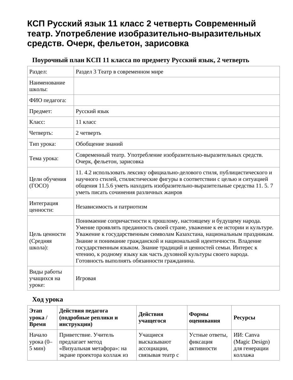 КСП Русский язык 11 класс 2 четверть Современный театр. Употребление изобразительно-выразительных средств. Очерк, фельетон, зарисовка