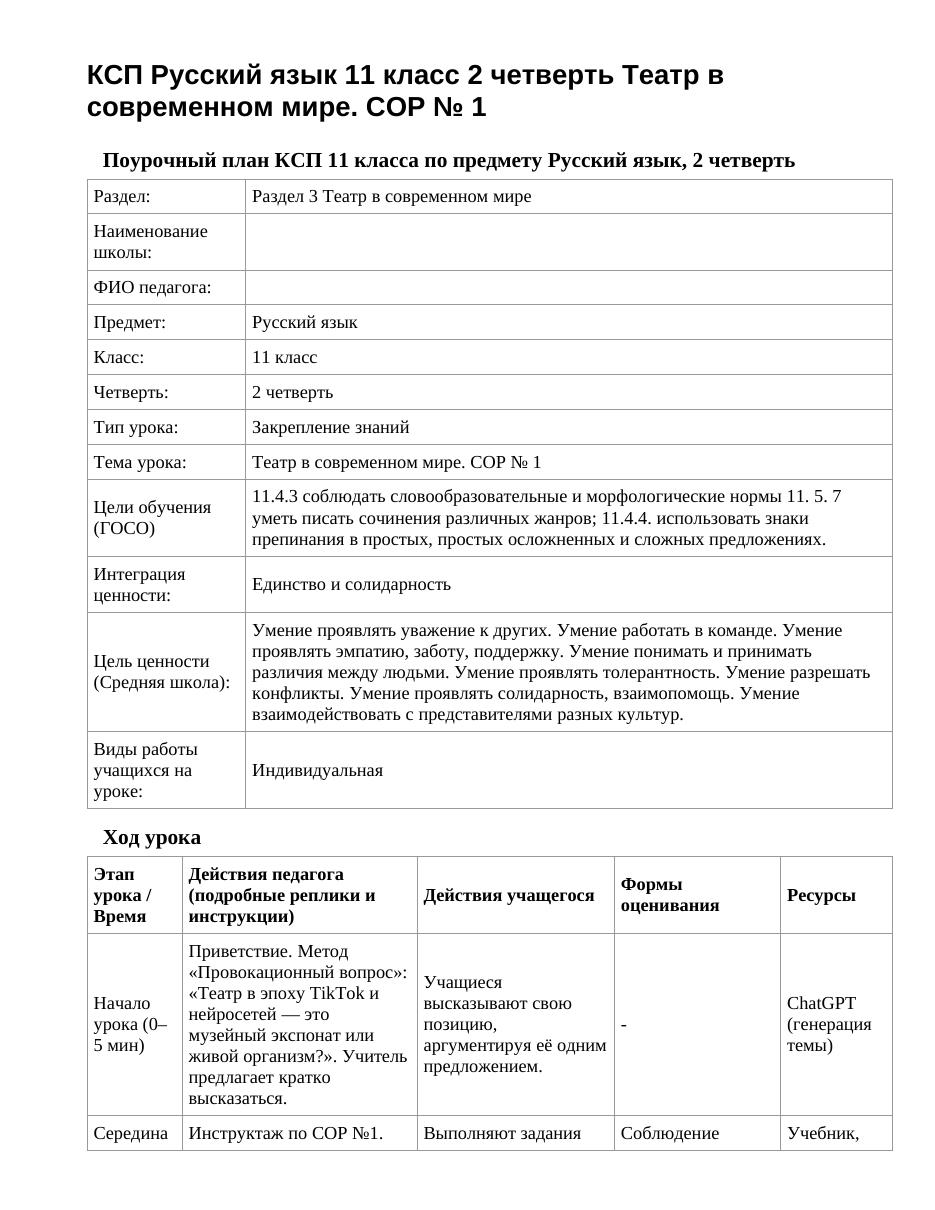 КСП Русский язык 11 класс 2 четверть Театр в современном мире. СОР № 1