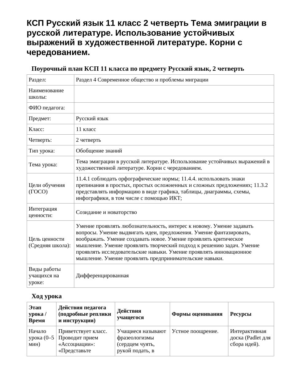 КСП Русский язык 11 класс 2 четверть Тема эмиграции в русской литературе. Использование устойчивых выражений в художественной литературе. Корни с чередованием.