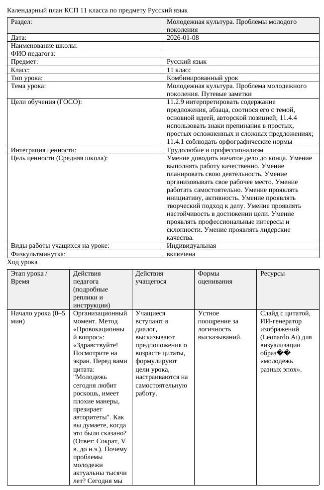 КСП Русский язык 11 класс 3 четверть Молодежная культура Проблема