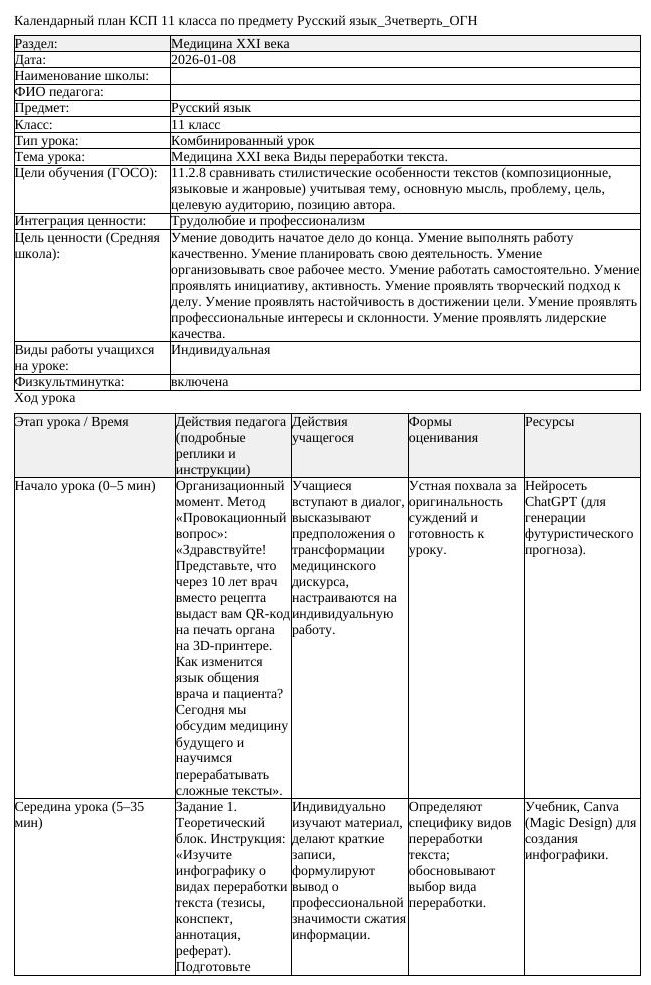КСП Русский язык 11 класс 3 четверть ОГН Медицина ХХI века Виды переработки