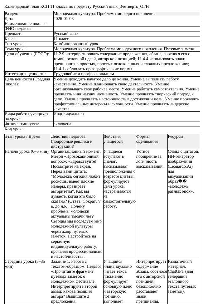КСП Русский язык 11 класс 3 четверть ОГН Молодежная культура Проблема