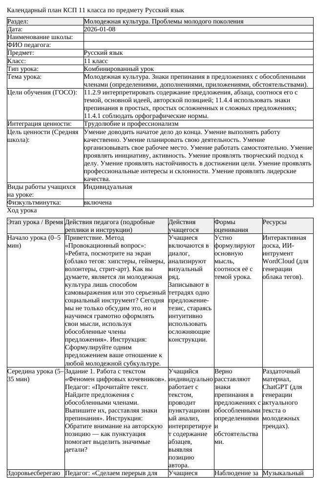 КСП Русский язык 11 класс 3 четверть ОГН Молодежная культура Знаки (урок 2)