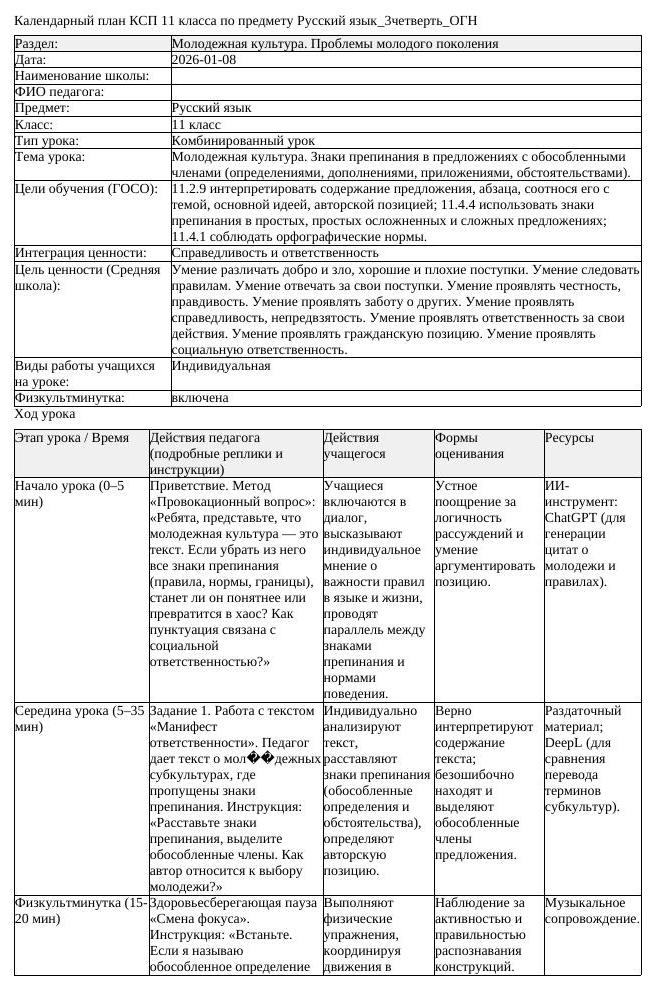 КСП Русский язык 11 класс 3 четверть ОГН Молодежная культура Знаки (урок 3)
