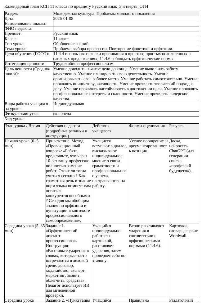 КСП Русский язык 11 класс 3 четверть ОГН Проблема выбора профессии (урок 1)